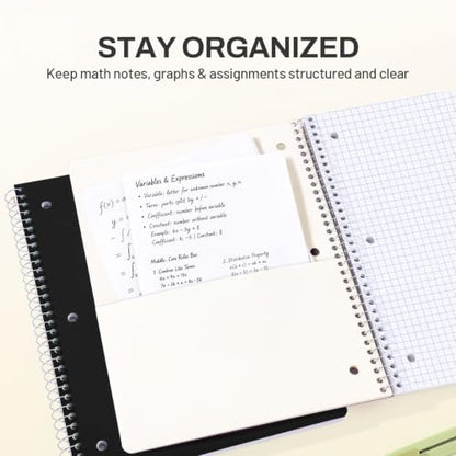 SUNEE Spiral Notebook, 1-Subject, Graph Ruled Paper, 8" x 10-1/2", 100 Sheets per Notebook, 3-Hole Punched Paper, Water Resistant Cover, Spiral Grid Notebooks for Work, Home, School, Writing, Black - color: Black