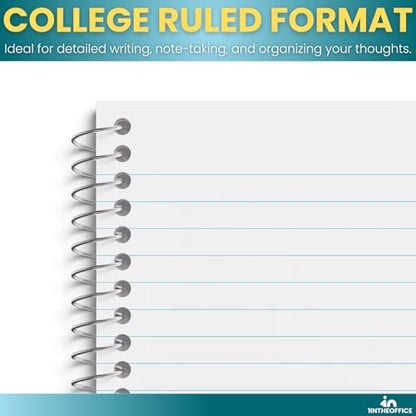 1InTheOffice Small Spiral Notebook 4x6, Spiral Memo Pads, College Ruled, Small Notepads 4X6 inches, Assorted Colors, 50Sheets/Pad, 15 Pack