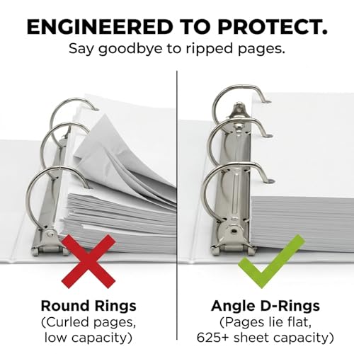 2.5 Inch 3 Ring Binder 2 Pack, Angle D-Ring, Holds 475 Sheets, Professional Presentation for 8.5 x 11 with Pockets, Clear View Customizable Cover, PVC-Free Non-Stick, White - Ring Binder Depot