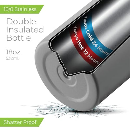 SipX™ 18 oz Insulated Water Bottle with 3 Lids – Leakproof Stainless Steel, Triple Insulated – Cold 24 Hours/Hot 12 Hours – Durable Bottle for School, Gym, Travel – Grey - color: Gray, size: 18 Ounces