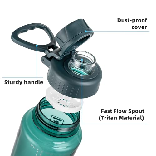 Fanhaw 32 oz Clear BPA-Free Tritan Water Bottle with Fast-Flow Spout Lid, BPA-Free & Leak-Proof Wide-Mouth Reusable Bottle for Gym, School & Office, Back to School Essentials (Dark Green) - color: Dark Green, style: 32 Ounces