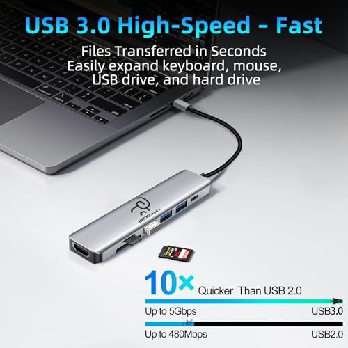 USB C Hub 7 in 1 Adapter, 4K HDMI, 100W PD, 3 USB-A, SD/TF Card Reader, USB C Docking Station for MacBook Pro/Air, Dell XPS, HP, Lenovo Thinkpad, ASUS