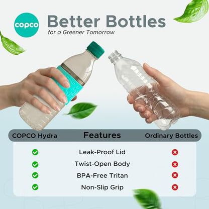 Copco Hydra Water Bottle 16.9 oz - Gray & Teal, Set of 2 - color: Gray/Teal