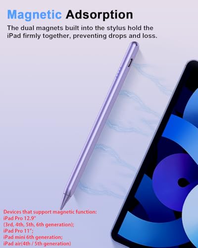 Stylus Pen for iPad (2018-2026), Fast Charge for iPad Pencil with Palm Rejection, Active Pen Compatible with Apple iPad A16 11/10/9/8/7/6, iPad Pro M5/M4/11/12.9", Mini 5/6, Air 3/4/5/M2/M3 (Purple) - color: A19D-Purple