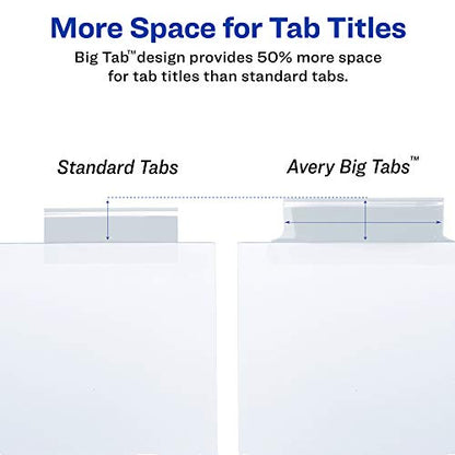 Avery 5-Tab Binder Dividers, Insertable Clear Big Tabs, 1 Set (11122) - style: 1 Set