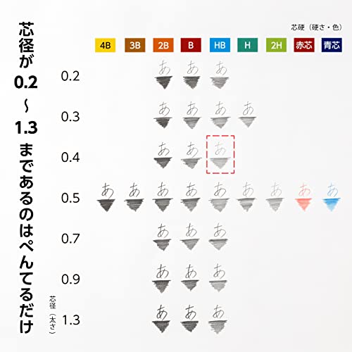 Pentel Lead Refill Pentel Ain 0.4mm HB 10-Piece Set C284-HB - size: 1 Count (Pack of 10), style: HB