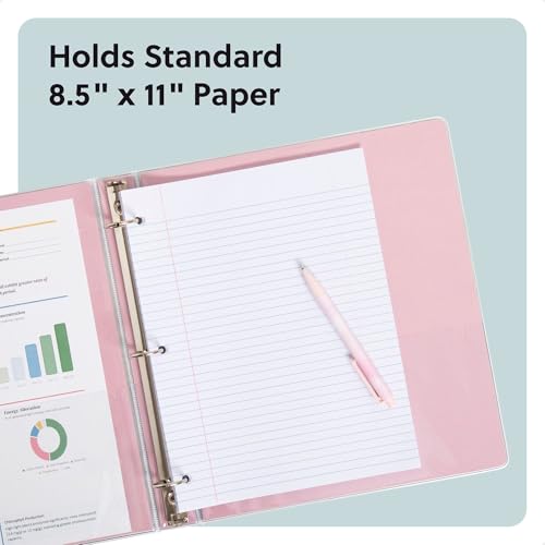 U Brands 2 Pack 1 Inch Clearview Binders, Pastel Drift, O-Ring, 2 Interior Pockets, Clear View Cover, Holds Letter Size Paper - style: 2 Count Pastel Drift