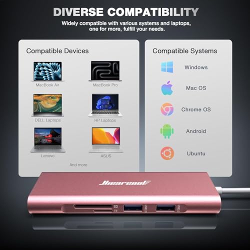 Hiearcool USB C Hub, USB C Dock with Ethernet, 4K@60 HDMI, Rose Gold - color: Rose Gold