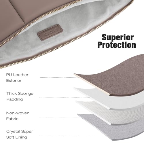 MoKo 9-11 Inch PU Leather Tablet Sleeve Bag Padded Protective Carrying Case | Fits iPad Pro 11-inch M4, iPad Air 11-inch M2, iPad 10th 10.9-inch and iPad Air 4/5th 10.9-inch, Coffee - color: Coffee, size: 9-11 inch