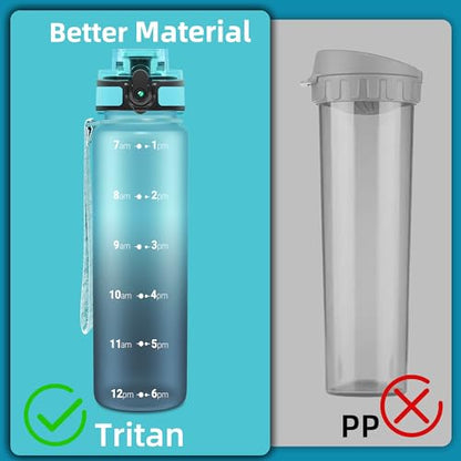 OLDLEY 32 oz Water Bottle, Motivational Water Bottle with Time Marker, Sports Water Bottle With Strap, Leakproof & BPA Free Large Water Bottles for School, Gym, Travel, Outdoor, Tritan,Blue&Gray