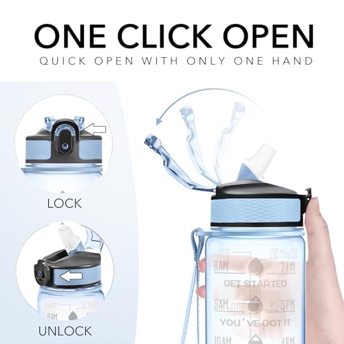 Hyeta Water Bottle with Straw & Time Marker, Plastic 32oz Leakproof | Motivational Tritan BPA Free Gym Office Outdoor Intake Tracker Hourly Reminder Straw Lid Carry Strap - color: Clear Blue