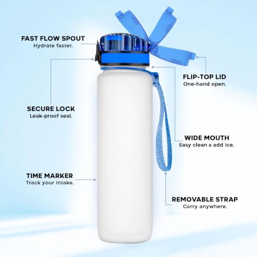32 oz Insulated Water Bottle, Stainless Steel Vacuum Flask, Double Wall Reusable Sports Bottle for Hot and Cold Drinks - color: Cream