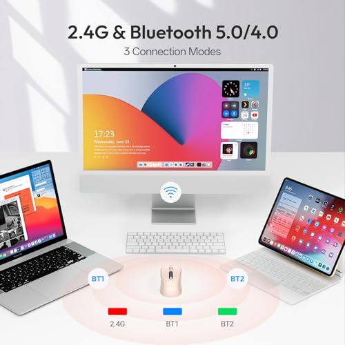 XBG B15pro Wireless Bluetooth Mouse, Bluetooth 5.0/4.0 & 2.4G Tri-Mode, Type-C Rechargeable with LED Screen Display, Ergonomic Silent Click for Laptop/PC/Tablet, Multi-Device & Office Use-Pink - style: B15 Pro-Pink