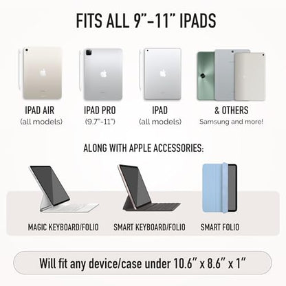 Vandel Slim & Protective Tablet Sleeve for 9-11 inch iPads A16, 11" iPad Pro, 10.9" iPad,10.2" iPad, 10.9" iPad Air, 11 Inch Samsung Galaxy Tab A9+, Bag Fits Magic Keyboard - color: d. Sand, size: 9-11 Inch Tablet