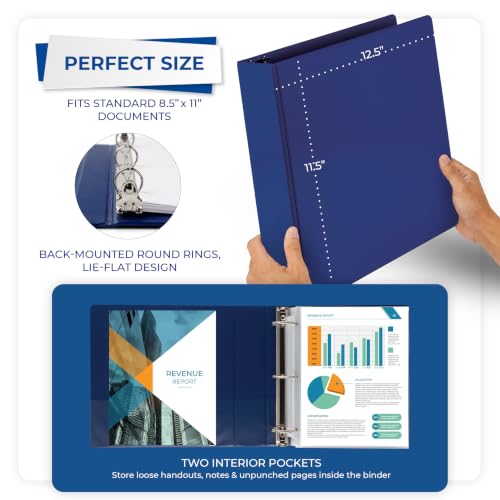 Samsill 2 Inch 3 Ring Binder, Economy Round Ring, Clear View Cover, 425 Sheet Capacity - for School, Home, Office - Blue