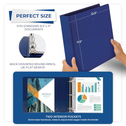 Samsill 2 Inch 3 Ring Binder, Economy Round Ring, Clear View Cover, 425 Sheet Capacity - for School, Home, Office - Blue