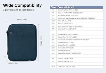 Dadanism 9-11 Inch Tablet Sleeve Padded Carrying Case with Handle, Protective Travel Bag for iPad A16 11" 2025, iPad Air M4/Pro M5 11", iPad 10th Gen 10.9", iPad 10.2", Galaxy Tab A11+ 11", Blue - color: Blue