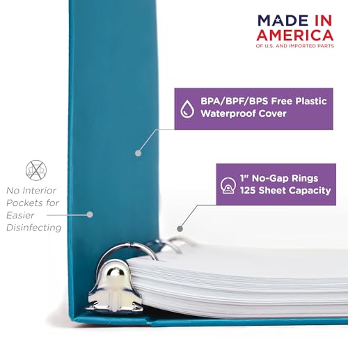 Carstens 1-Inch Heavy Duty 3-Ring Binder - Side Opening, Pool Blue, Durable Plastic, No-Gap Rings, Waterproof Cover, No Pockets, Holds 125 US Letter Sheets, BPA-Free, Made in USA (8714-3R), Case of 18 - color: Blue, size: Case of 18