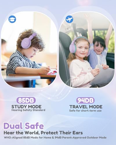 Acer Kids Bluetooth Headphones, 85/94dB Volume Limited, 60H Playtime, Bluetooth 6.0, Lightweight Over-Ear Wireless Headphones for Kids, Toddler Headphones with Built-in Mic, Purple-Green - color: Purple Green
