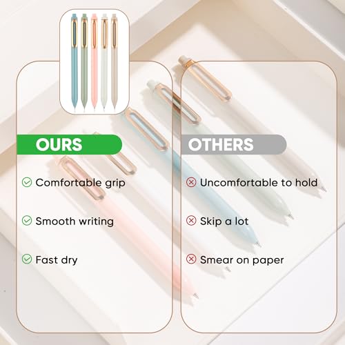 NUSIGN Gel Pens, 5 Pcs 0.5mm Retractable Quick Dry Black Ink Fine Point Rolling Ball Gel Pen, Smooth Writing No Bleed for Journaling Note Taking, Home School Office Supplies - color: Morandi-5pcs