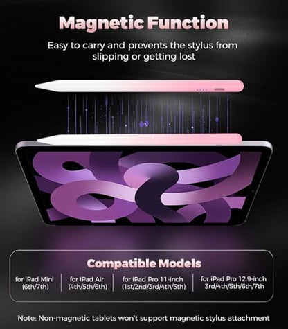 CMARS Active Stylus Pen for Touchscreen, Universal Tablet Pencil for Apple iPad/iPhone/Samsung/Huawei/Xiaomi/Android and More Devices, Rechargeable Digital Pens Gradient Pink - color: Gradient Pink