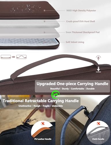 HYZUO 13.3-14 Inch Hard Shell Case Laptop Sleeve for MacBook Pro 14 M5/M4/M3/M2/M1 Pro/Max A3426 A3427 2026-2021, MacBook Pro/Air 13, Dell Pro 13/14 Premium, 13.8"-13" Surface Laptop, Coffee Brown - color: Coffee Brown, size: 13.3-14 Inch