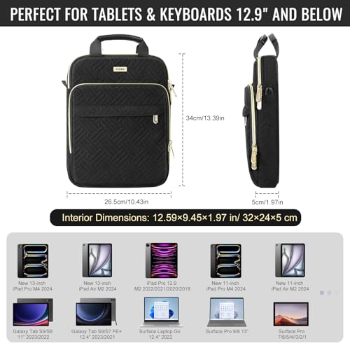 MoKo 13 Inch Puffer Tablet Sleeve Bag for New 13" iPad Air M4 2026 / Pro M5, iPad Pro 12.9" M2&M1, Galaxy Tab S8/S9 Plus 12.4", 360° Edge Protection Puffy Bag with Handle & Shoulder Strap, Black - color: Black, size: 12.9 Inch