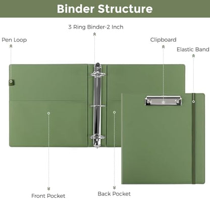 SKYDUE 3 Ring Binder with Clipboard, 2 Inch Binder, PU Clipboard Binder with Notepad & 5 Dividers with 5 Pockets, Labels, Clipboard Folder Great for School Office(Fit Letter Sized Paper) - color: Olivegreen, size: Letter Size - 2 Inch