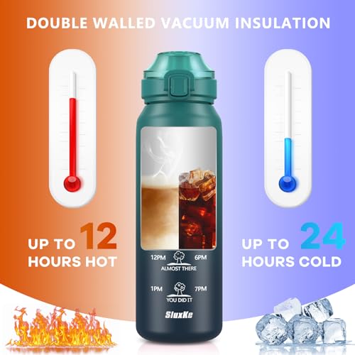 SLUXKE 32oz Insulated Water Bottle with 2Lids(Straw Lid & Spout Lid), 1000ml Stainless Steel Water Bottle Double Walled Leakproof, Reusable Metal Bottle Keep Cold & Hot for Men, Women BLUE BLUE - color: BLUE BLUE, size: 32 Ounces