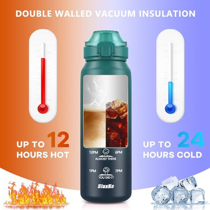 SLUXKE 32oz Insulated Water Bottle with 2Lids(Straw Lid & Spout Lid), 1000ml Stainless Steel Water Bottle Double Walled Leakproof, Reusable Metal Bottle Keep Cold & Hot for Men, Women BLUE BLUE - color: BLUE BLUE, size: 32 Ounces
