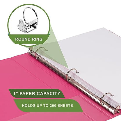 Samsill Plant-Based 1 Inch Durable Round Ring, View Binder, Eco-Friendly, USDA Certified Biobased, Single, Berry Pink - color: Berry Pink, size: 1", style: Single