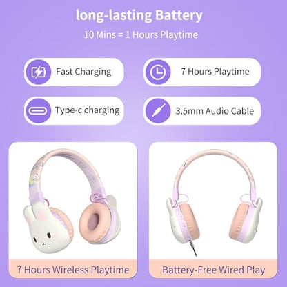 Icarer Kids Bluetooth Headphones with 85dB Volume Limiter, Bluetooth 5.4 & 20H Playtime, Ultra-Soft Foldable Over-Ear Headset with Mic, FM/TF/Wired Mode, Cute Animal Design for School Travel (Purple) - color: Purple