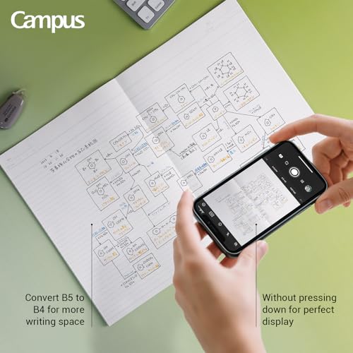 KOKUYO Composition Notebooks, 5 Pack Campus Semi-B5 Comp Book with Dot A 7mm Ruled, 30 Sheets, School Lined Notebook 50th Anniversary Edition, Journal Notebook for Women Work Study Note Taking - color: 50th Anni.