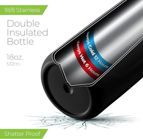SipX Insulated Water Bottle, Water Bottle with Straw Lid, 18 oz Triple Insulated Stainless Steel, Leakproof, BPA-Free, Slim Durable Metal Bottle for School, Gym, & Office, Black - color: Black Pearl