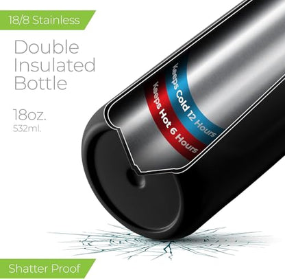 SipX Insulated Water Bottle, Water Bottle with Straw Lid, 18 oz Triple Insulated Stainless Steel, Leakproof, BPA-Free, Slim Durable Metal Bottle for School, Gym, & Office, Black - color: Black Pearl