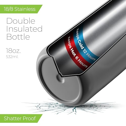 SipX Insulated Water Bottle, Water Bottle with Straw Lid, 18 oz Triple Insulated Stainless Steel, Leakproof, BPA-Free, Slim Durable Metal Bottle for School, Gym & Office, Grey - color: Gray