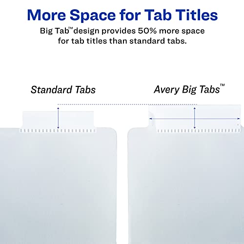 Avery Dividers for 3 Ring Binders, 5 Tab Plastic Binder Dividers, Pockets, Insertable Big Tabs, Pastel Classic Designs, Expands Beyond Sheet Protectors, 1 Set (07714) - size: 5 tab, style: 1 Set