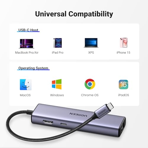 UGREEN Revodok 6 in 1 USB C Hub Gigabit Ethernet Adapter with 4K HDMI, 100W PD Charging, USB A Data Ports Compatible with MacBook Neo/Pro/Air M1, M2, M3, M4,M5,iPad, iPhone 16 Pro/Pro Max, Steam Deck