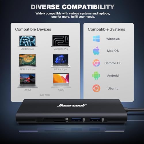 Hiearcool USB C Hub, USB C Dock with Ethernet, 4K@60 HDMI, Midnight Black - color: Midnight Black