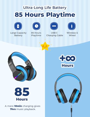 iClever BTH12 Kids Bluetooth Headphones,Colorful LED Lights,74/85dBA Safe Volume,85H Playtime,Bluetooth 5.2,Over Ear Wireless Headphone Built-in Mic for iPad/Tablet/Airplane, Deep Black - color: Black/Blue