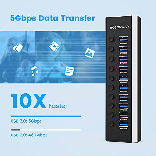 Powered USB Hub, Rosonway Aluminum 10 Port USB 3.0 Data Hub with 36W (12V/3A) Power Adapter and Individual On/Off Switches USB Splitter(RSH-A10) - size: 10-Port Powered USB Hub