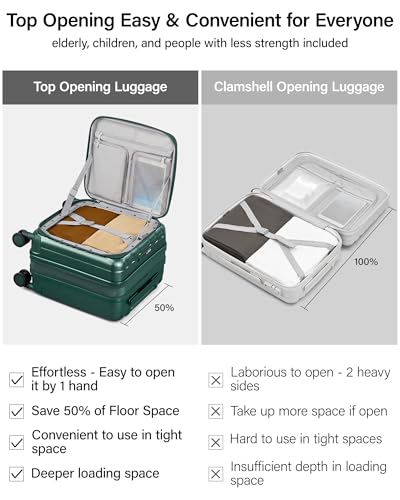 Hanke Top Opening Carry-On - Expandable 16 Inch Airline Approved Spinner | Easy-access top opening,360° spinner wheels,lightweight expandable hardshell, fits overhead bins,for overnight business trips - color: Blackish Green, size: 16 Inch Expandable