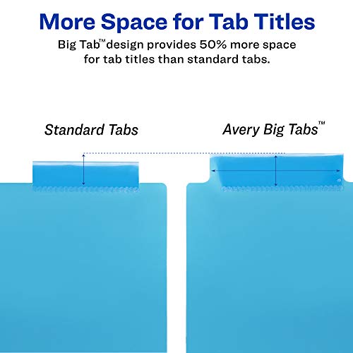 Avery Big Tab Insertable Plastic 2 Pocket Dividers for 3 Ring Binders, 8 Tab Set, Bright Two-Tone Multicolor, Works with Sheet Protectors, 1 Set (11989), Pack of 24 - style: Dividers