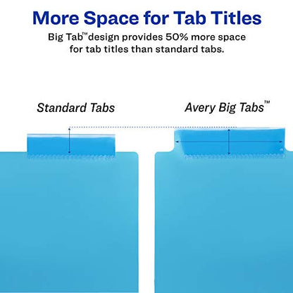 Avery Big Tab Insertable Plastic 2 Pocket Dividers for 3 Ring Binders, 8 Tab Set, Bright Two-Tone Multicolor, Works with Sheet Protectors, 1 Set (11989), Pack of 24 - style: Dividers