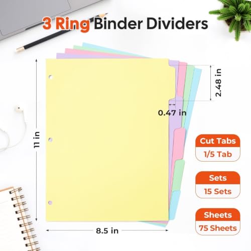 Dynta 15 Sets Binder Dividers 75 Dividers, 8.5 X 11 Paper Binder Dividers Blank with 5 Big Tabs for School, Office and Home, Colorful