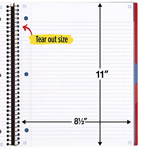 Five Star Advance Spiral Notebook + Study App, 3 Subject, College Ruled Paper, 8-1/2" x 11", 150 Sheets, Spiral Guard, Movable Tabbed Dividers, Fire Red (73134) - color: Fire Red, size: Pack of 1