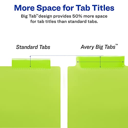 Avery Dividers for 3 Ring Binders, 8-Tab Sets, Two-Pocket Plastic Binder Dividers with Tabs, Multicolor, 3 Sets (71907)