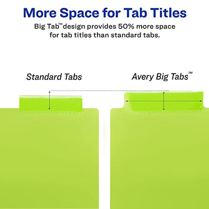 Avery Dividers for 3 Ring Binders, 8-Tab Sets, Two-Pocket Plastic Binder Dividers with Tabs, Multicolor, 3 Sets (71907)