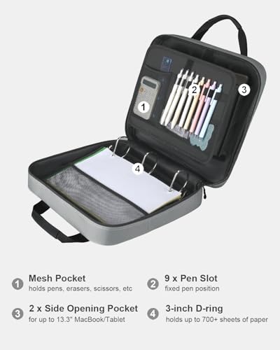 3 Inch Zipper Binder 3 Ring with Shoulder Strap & Multi-Pocket | Binder with Zipper Holds Up to 700 Sheets for Office School, Compatible with 13” MacBook Laptop ipad, Grey - color: Grey