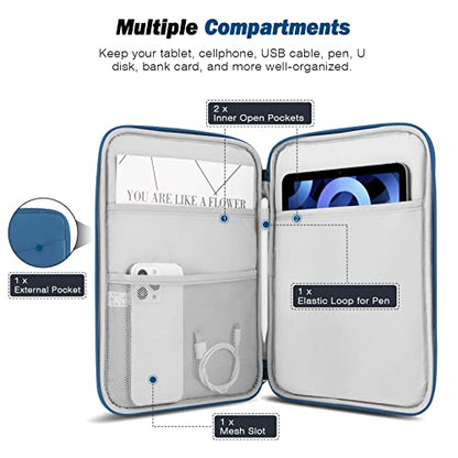 MoKo 9-11 Inch Tablet Sleeve Bag Carrying Case with Accessory Pocket | Fits iPad Air 11-inch M4, iPad Pro 11-inch M5, iPad A16 11-inch, iPad 10/9/8/7th and Tab S9/S8 11-inch, Peacock Blue - color: Peacock Blue, size: 9-11 Inch